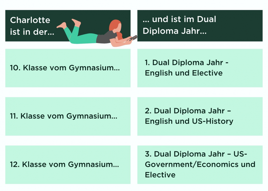Charlotte-und-clemens.jpg